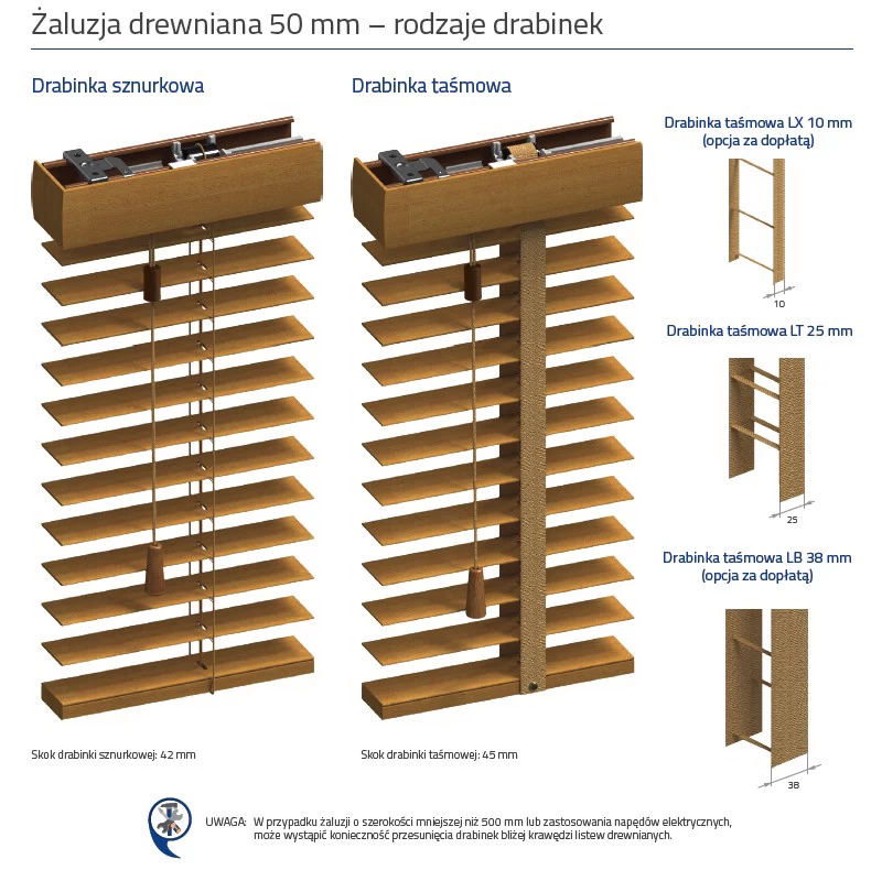 rodzaje drabinek zaluzji dr50