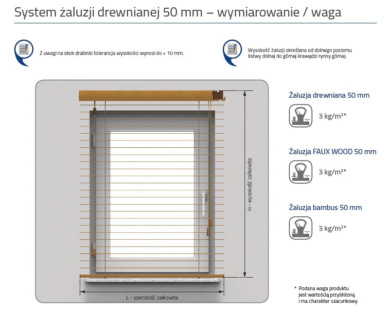waga zaluzji dr50